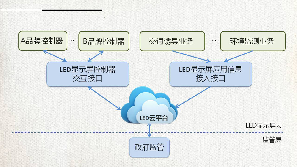 豪运国际(中国)有限公司官网