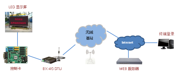 豪运国际(中国)有限公司官网